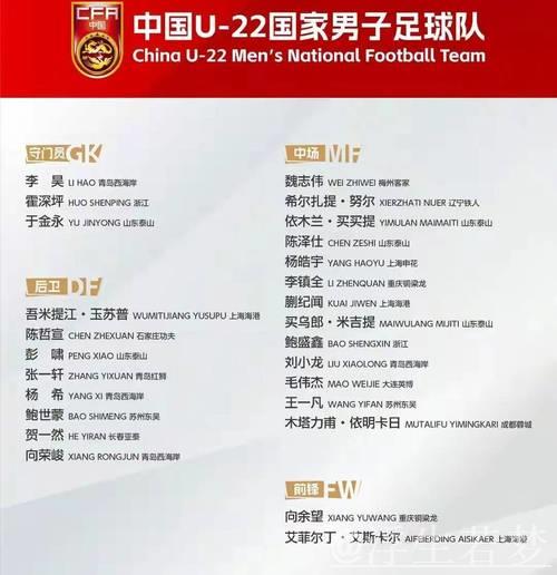 中国U22与白俄罗斯U21握手言和