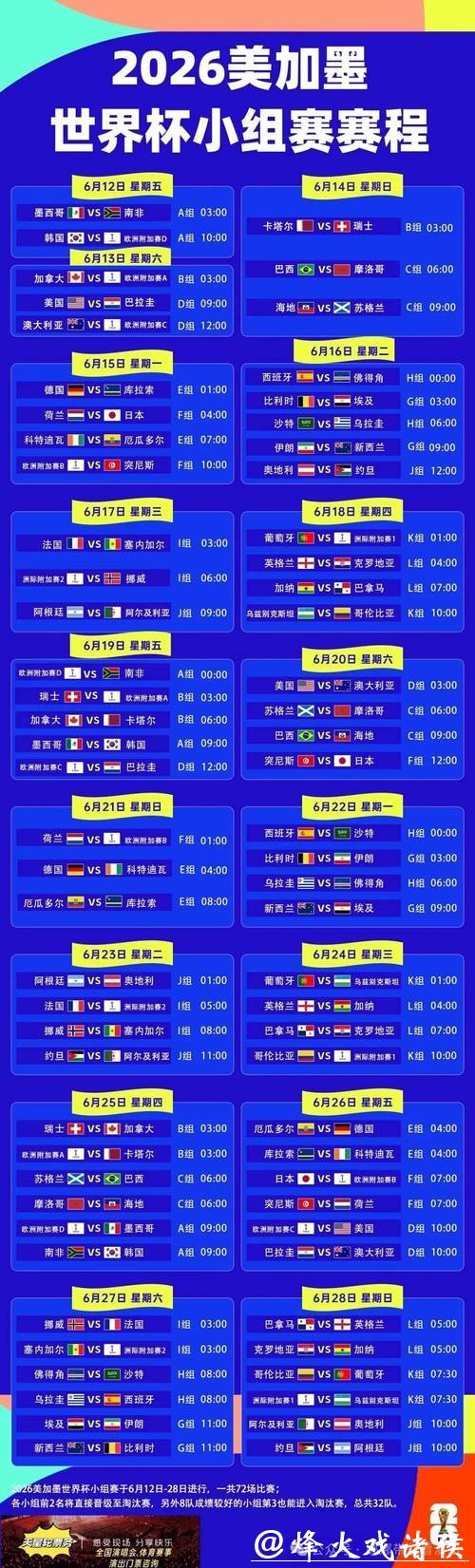 2026世界杯外围赛程最新解读 2026世界杯外围赛程最新解读