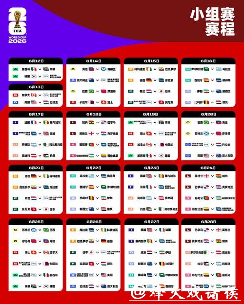 2026世界杯外围赛程最新解读 2026世界杯外围赛程最新解读