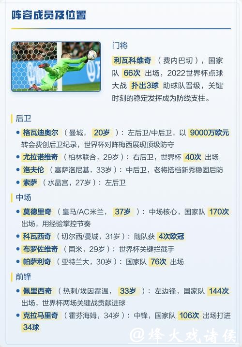 全面解析世界杯平台服务与功能